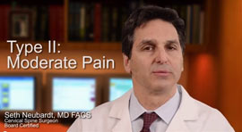 Moderate Pain: Best Treatment Program